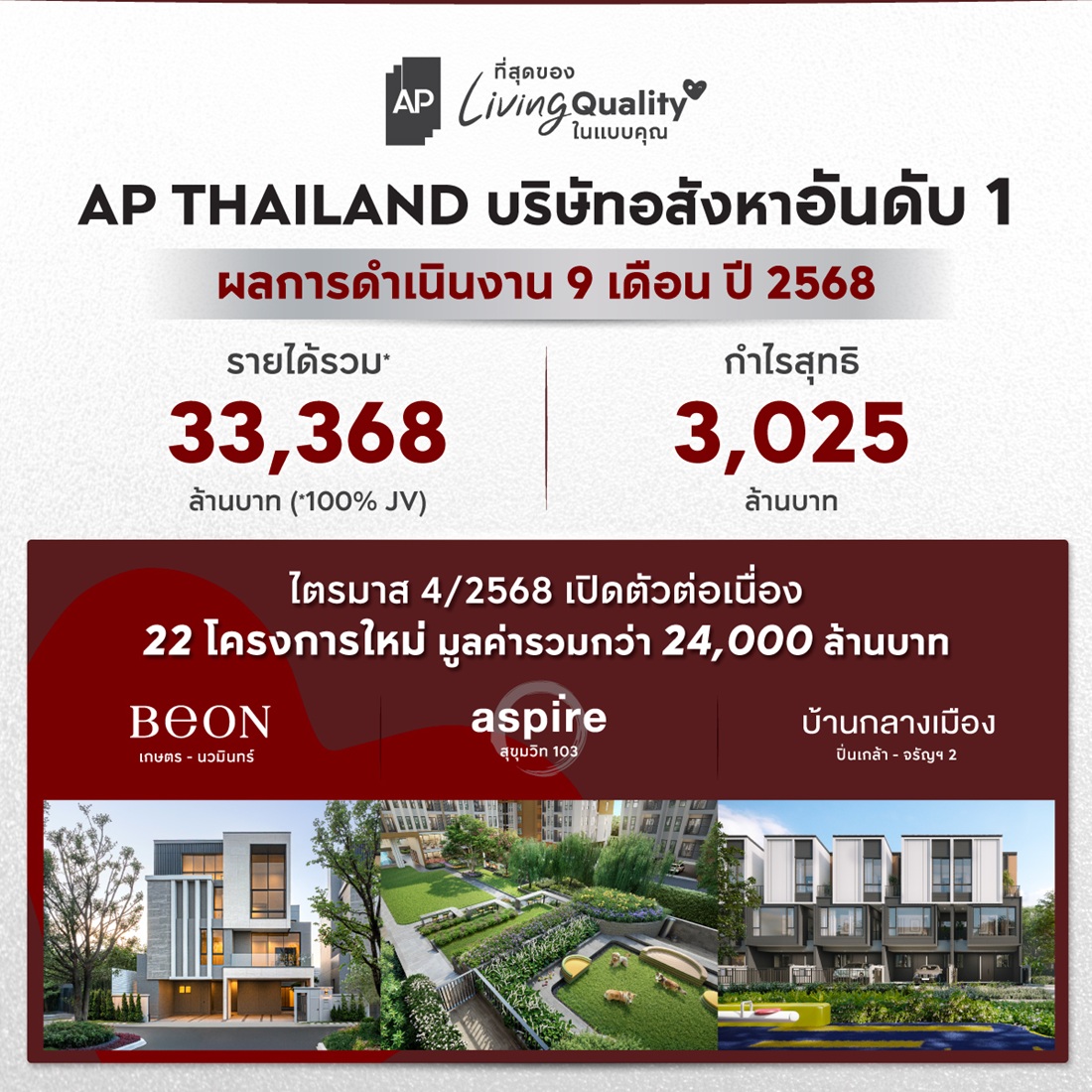 ap thailand ap thailand