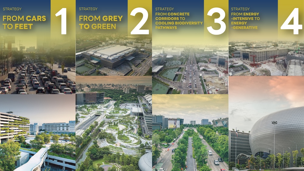 ศูนย์ราชการแจ้งวัฒนะ