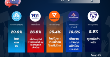 สโลแกน