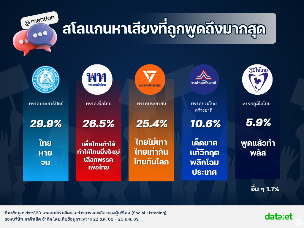 สโลแกน