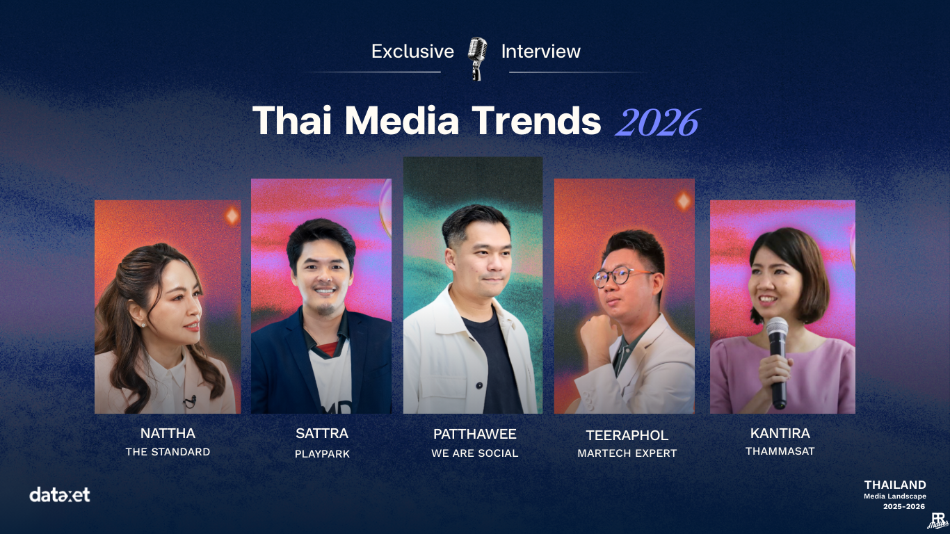 ภูมิทัศน์สื่อไทย