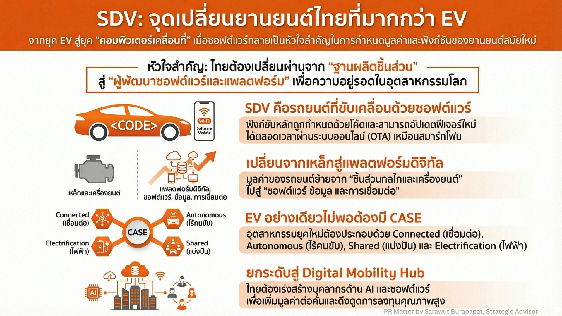 สถาบันยานยนต์