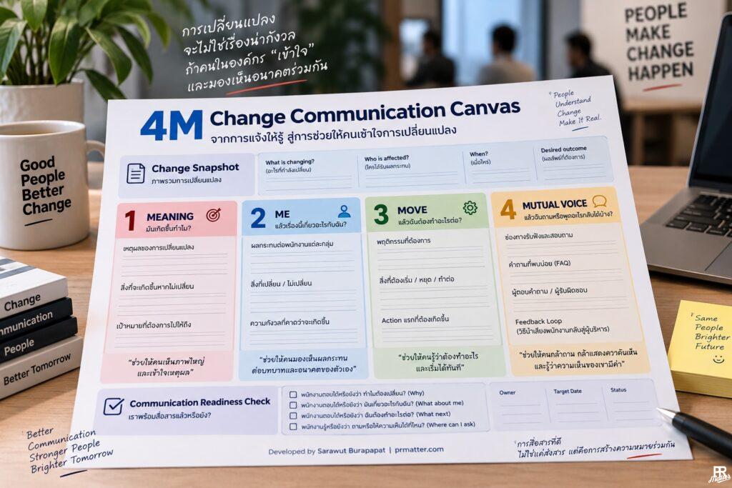 change communication